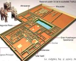 A portion of the city had rare Ciudadela's which h A portion of the city had rare Ciudadela's which had architectural masterpieces like storerooms, plazas, and funeral platform for the royals. Anyone c
